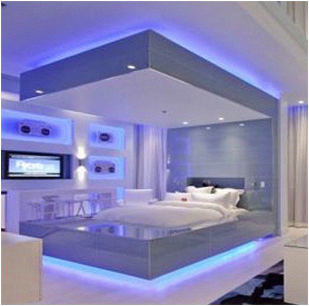 Светодиодные лампы